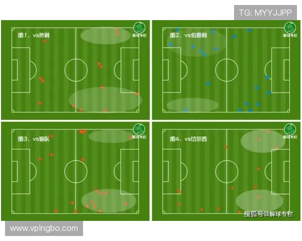 福登与马赫雷斯边路进攻角色及战术适配性对比分析
