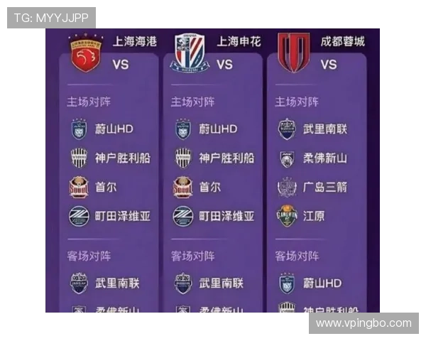 上海申花从黑马到争冠者，上限能否持续体现于赛季走势？