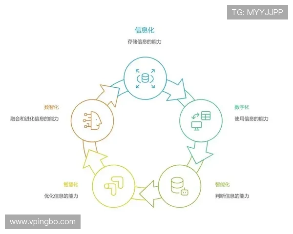 从根本规则到具体判定，一文讲透打手犯规的争议点与正确判罚标准