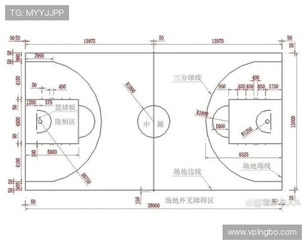 回场规则差异：NBA与FIBA判罚标准有何不同？