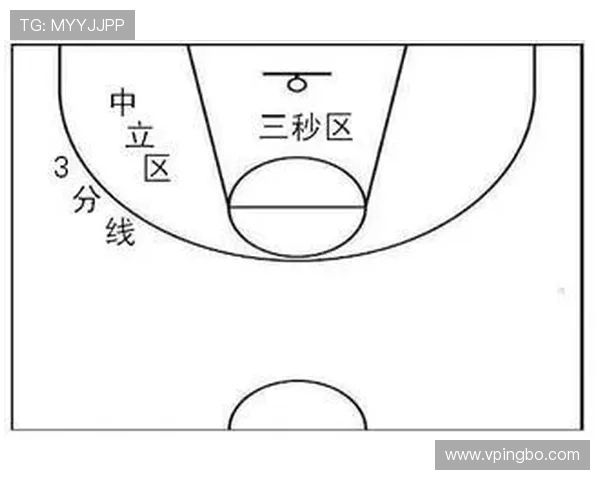 篮球场上“八秒违例”的规则定义与适用情况解析