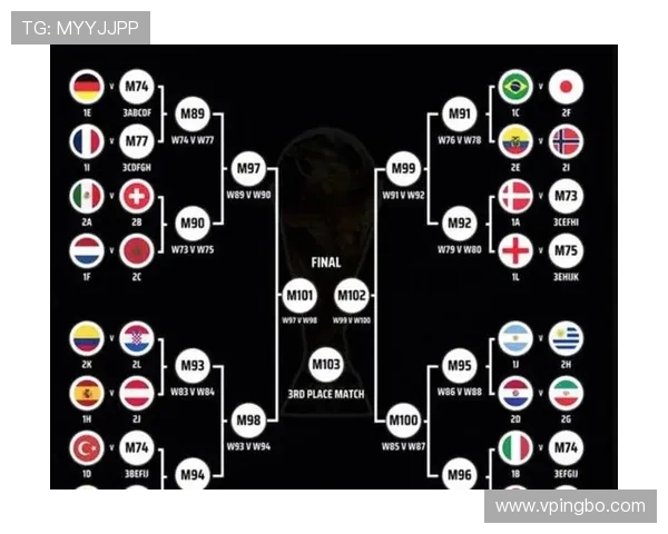 2026世界杯48支球队如何分成12个小组，每组出线规则是什么