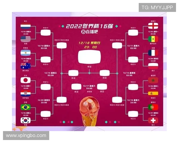 2026世界杯48队12小组赛制如何规定小组第三怎样出线