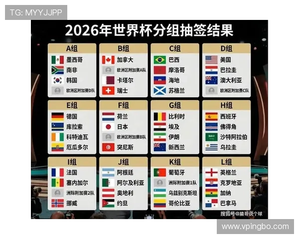 2026世界杯第三资格详解 2026世界杯第三资格详解