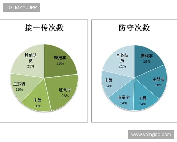 杜埃的进攻能力是否受限于体系?——战术角色依赖性与自主创造空间解析 杜埃的进攻能力是否受限于体系?——战术角色依赖性与自主创造空间解析